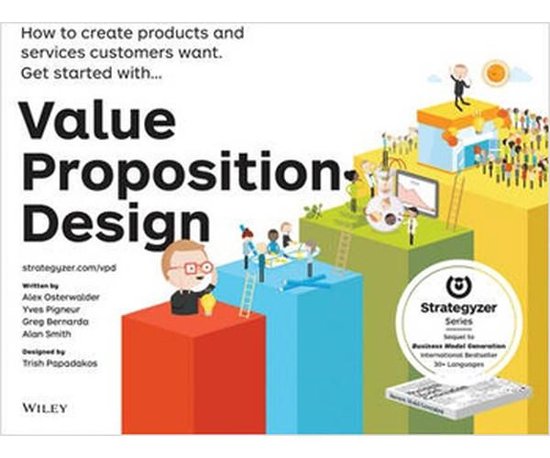 Osterwalder Value Proposition Design - How To Create Products And Services Customers Want