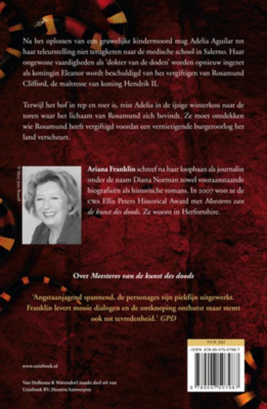 Slangenkuil Slangenkuil achterkant