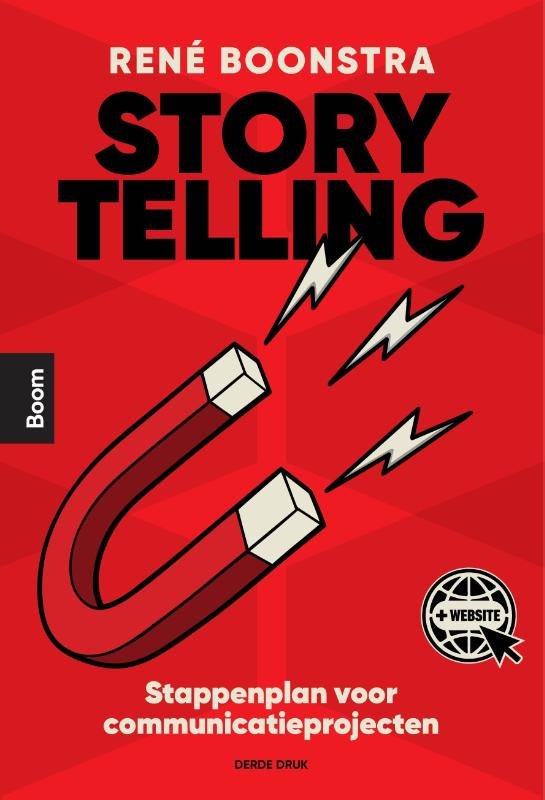 Transmedia storytelling