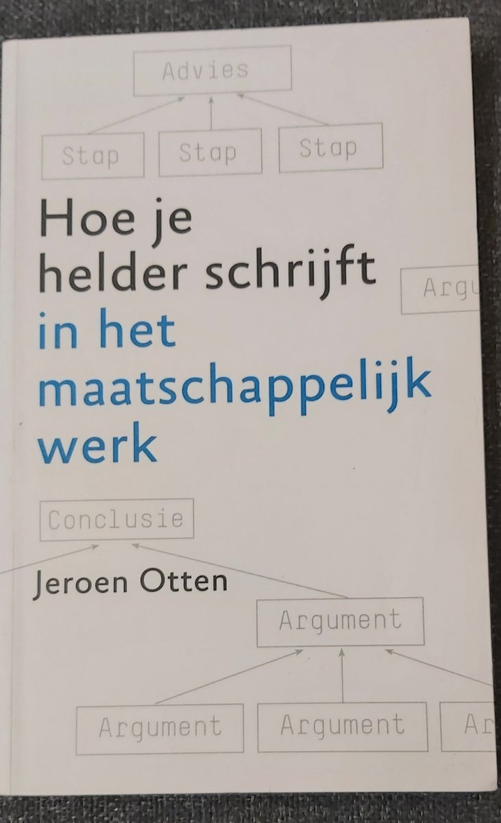 Hoe je een helder rapport schr