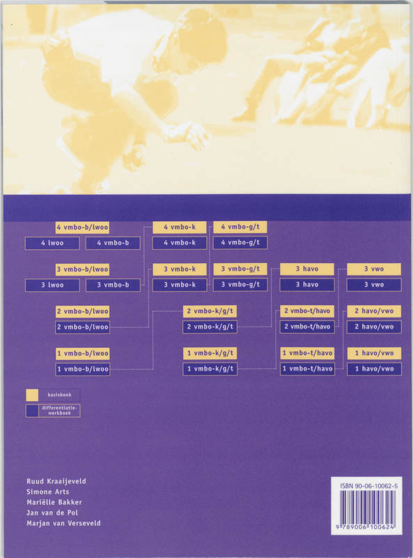 Op Nieuw Niveau 3 Vmbo-K Differentiatiewerkboek achterkant