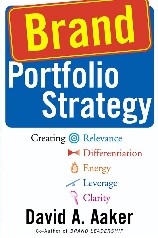 Brand Portfolio Strategy