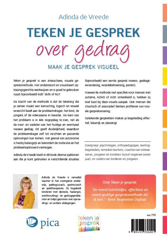 Teken je gesprek over gedrag achterkant