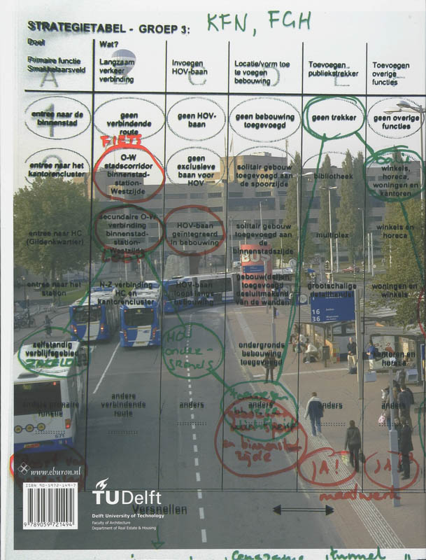 Locatiesynergie: een participatieve start van de herontwikkeling van binnenstedelijke stationslocaties achterkant