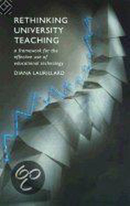 Rethinking University Teaching