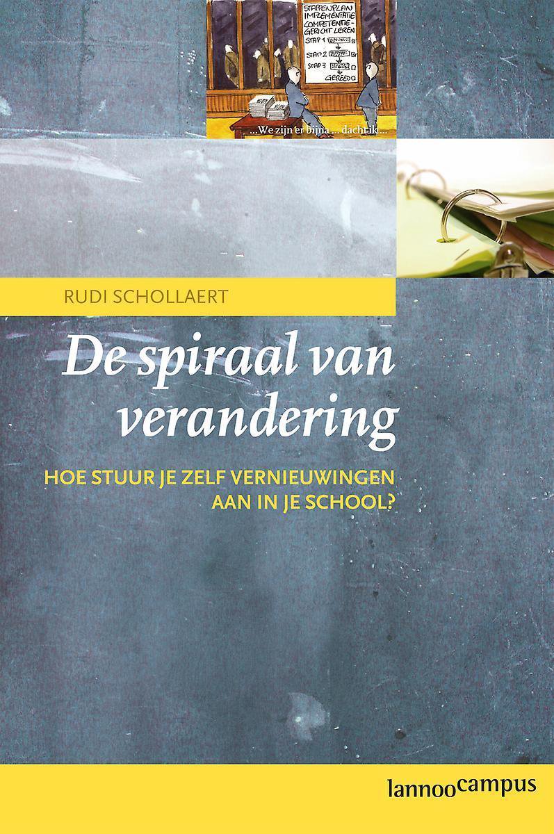 De spiraal van verandering