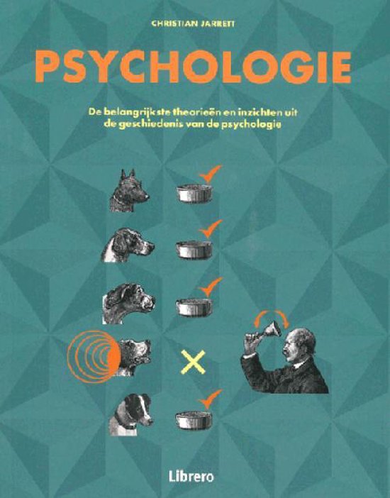 Psychologie in 30 seconden