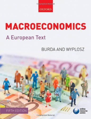 Macroeconomics