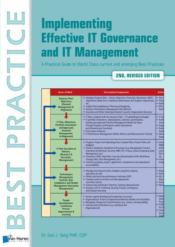 Implementing effective IT Governance and IT Management / Best practice