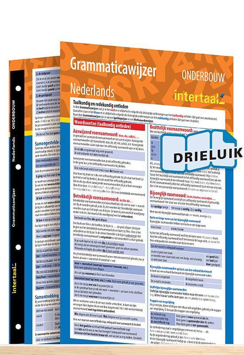 Grammaticawijzer Nederlands onderbouw uitklapkaart