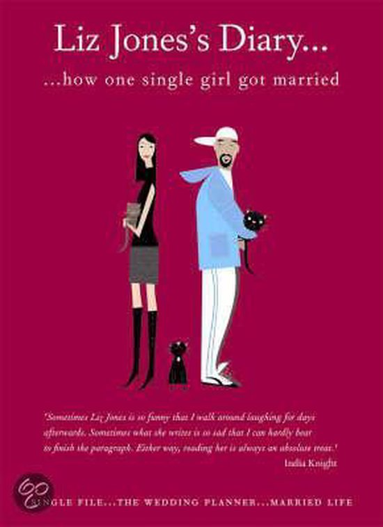 Liz Jones's Diary