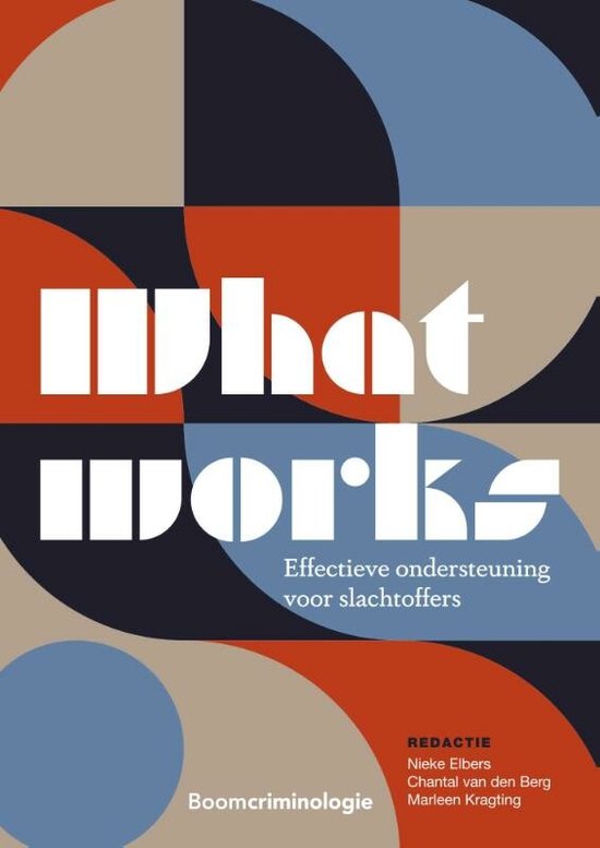 boekenbalie_9789462363458_cover What works: Effectieve ondersteuning voor slachtoffers