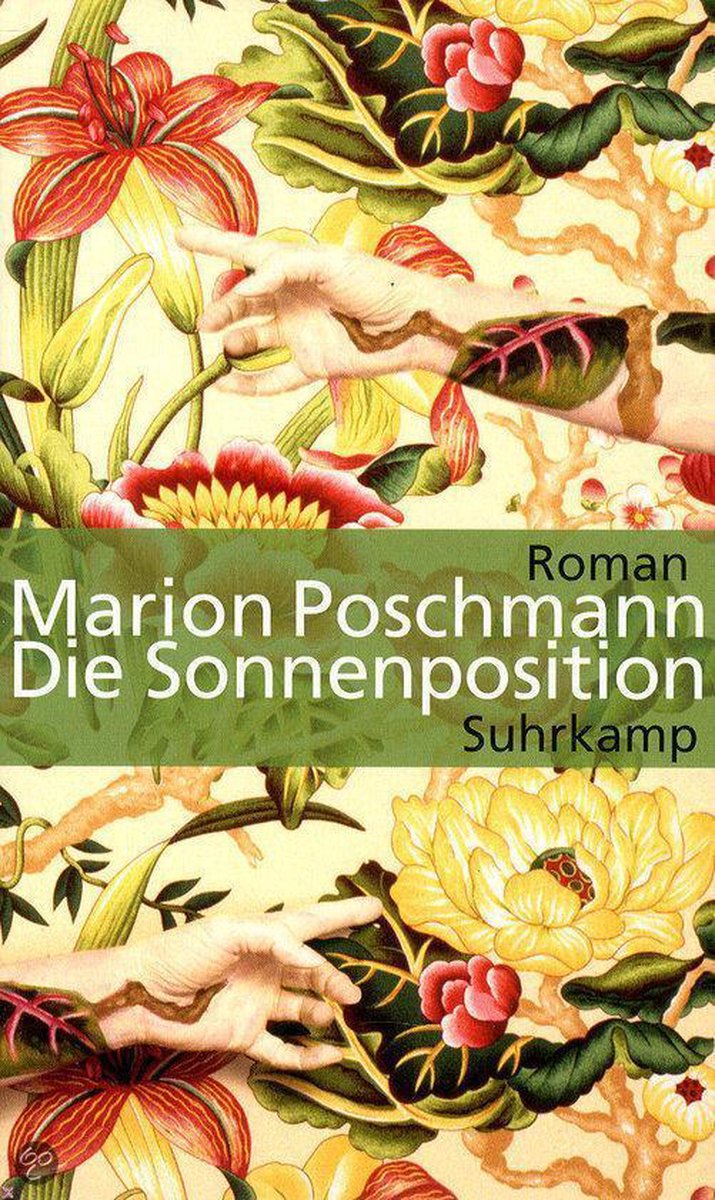 Die Sonnenposition