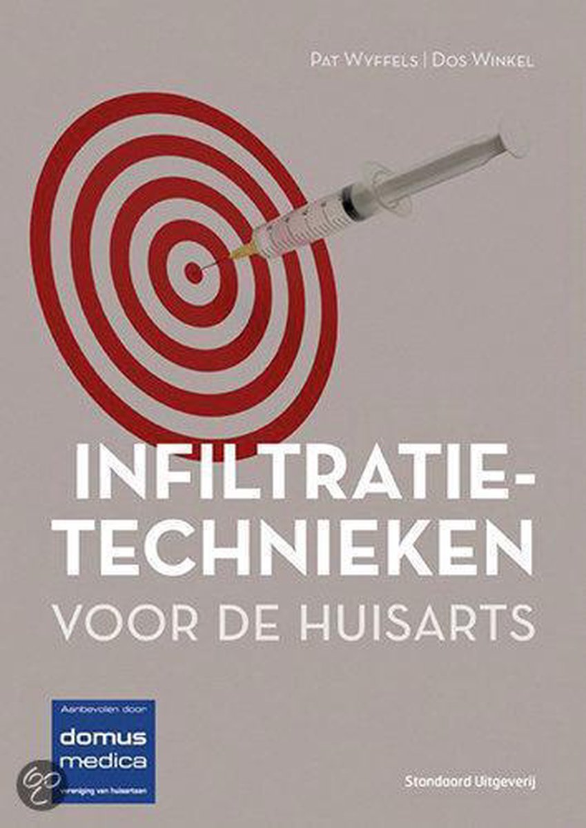 Dos Winkel Infiltratietechnieken Voor De Huisarts
