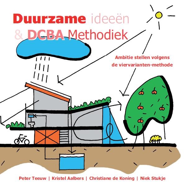 P. Teeuw Duurzame Ideeën & Dcba Methodiek