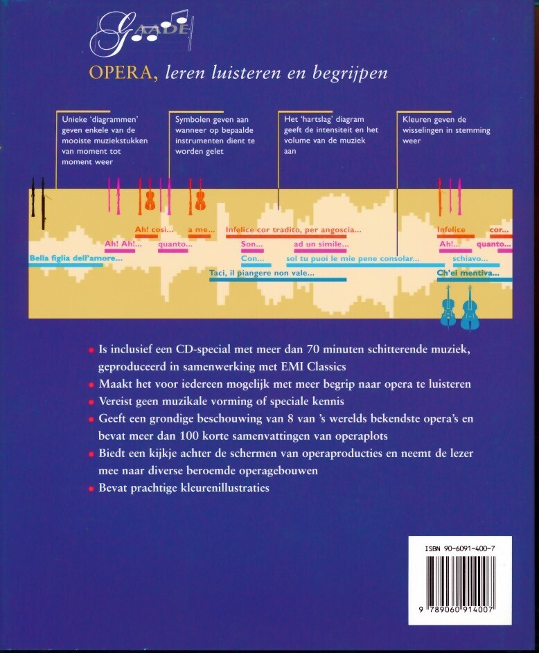 Opera achterkant