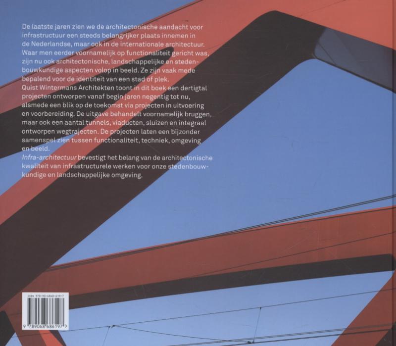Infra-architectuur achterkant