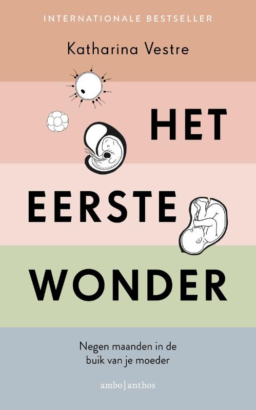 Katharina Vestre Het Eerste Wonder thumbnail