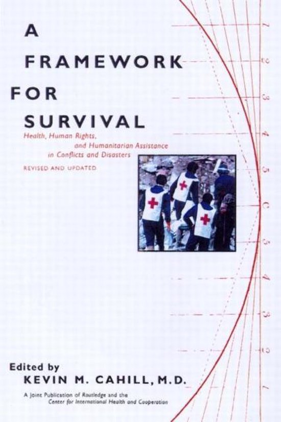 A Framework for Survival