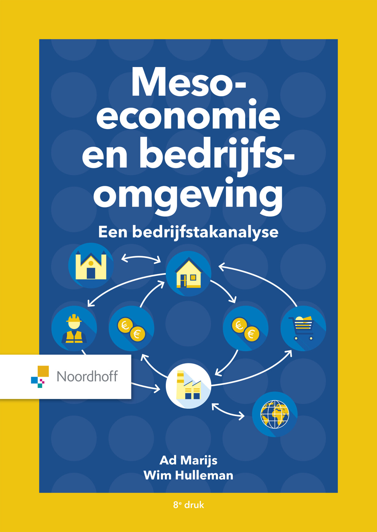 Ad Marijs Meso-economie En Bedrijfsomgeving
